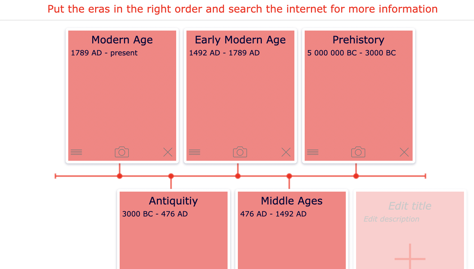 Chronology