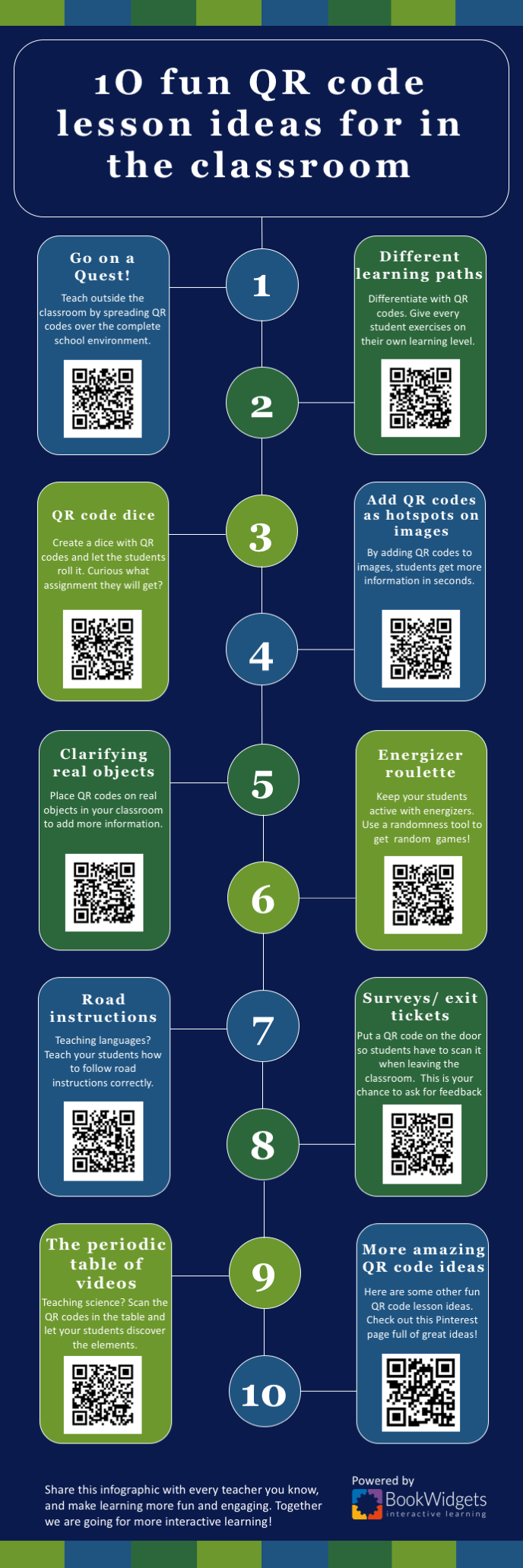 The best QR code classroom activities - Infographic ...