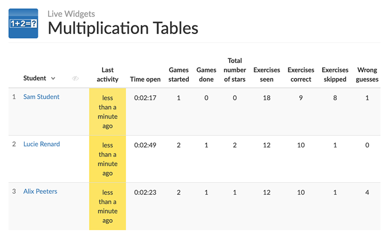 Arithmetic widget - Live widgets dashboard bookwidgets