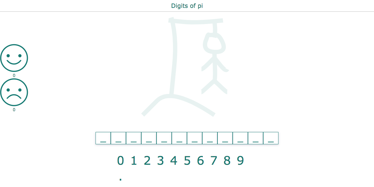 Numbers of pi