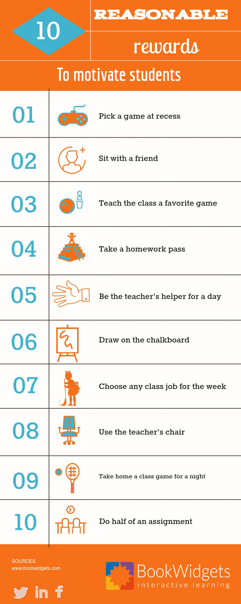 School Work Reward Chart