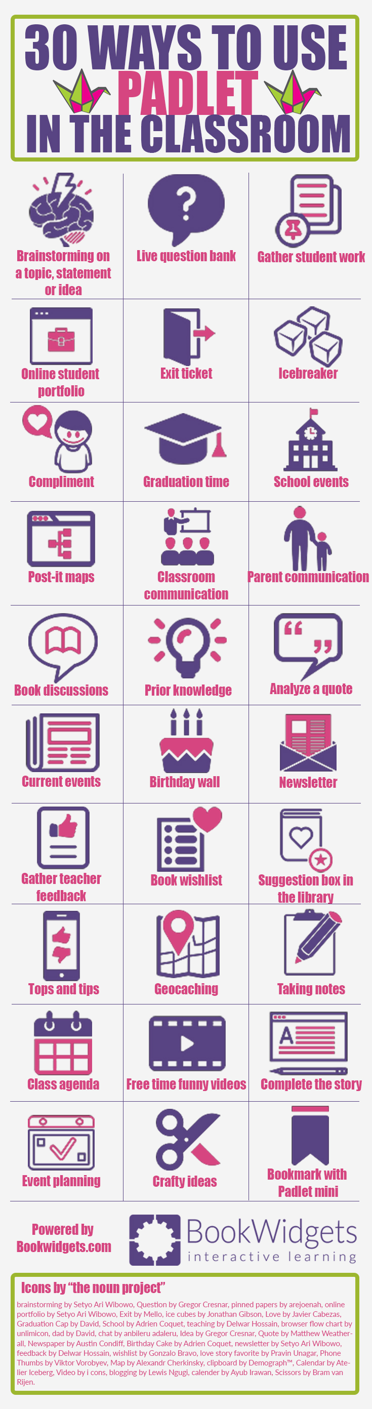 30 creative ways to use Padlet in the classroom