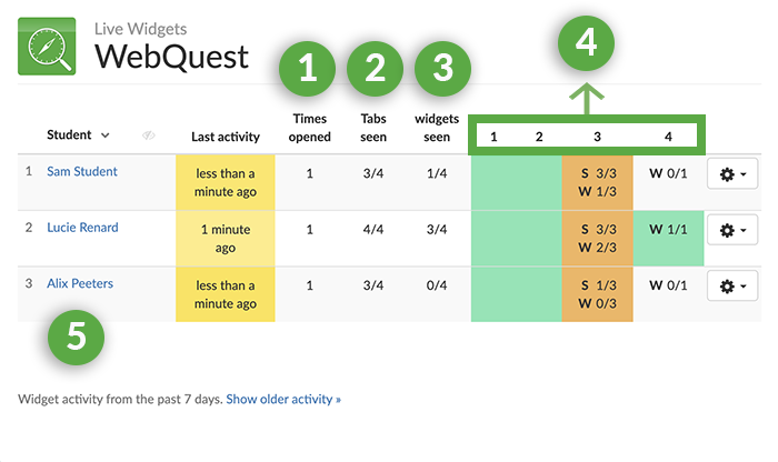 WebQuest widget - Live widgets dashboard bookwidgets