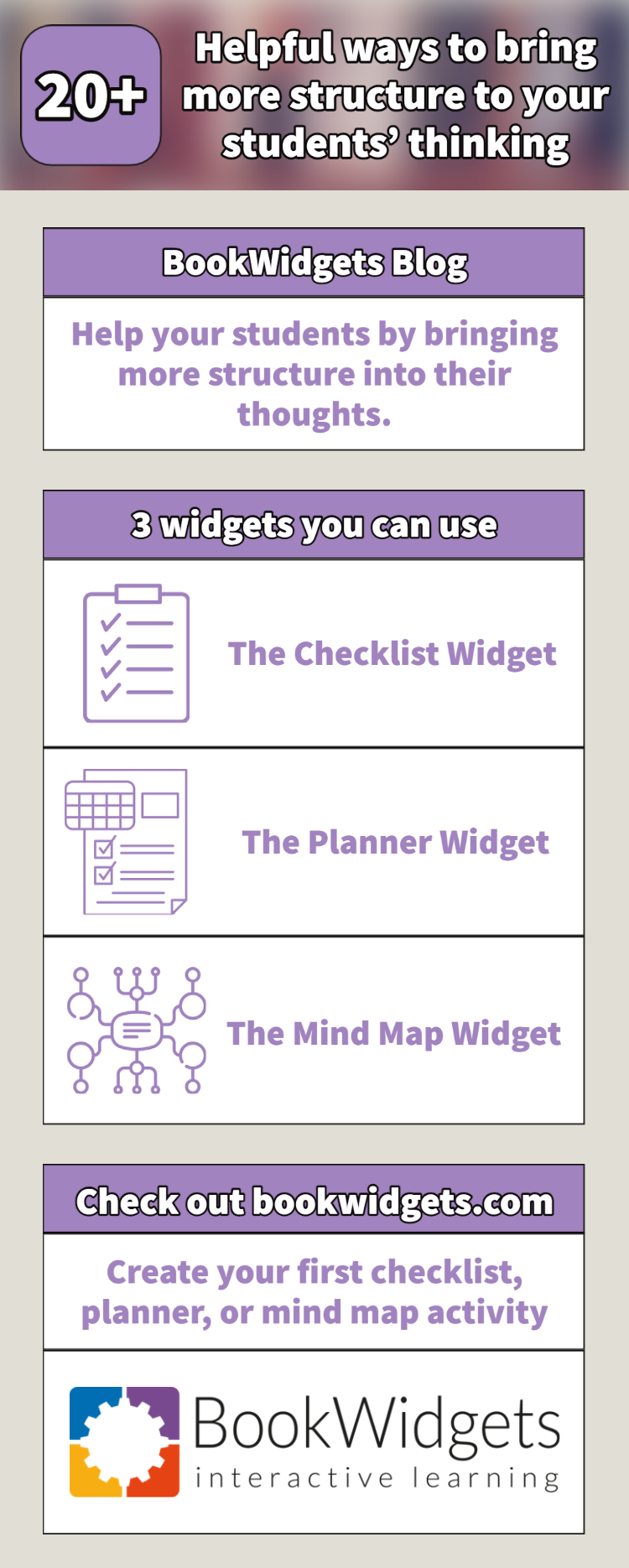 Pinterest visual Checklist, Planner and Mind Map