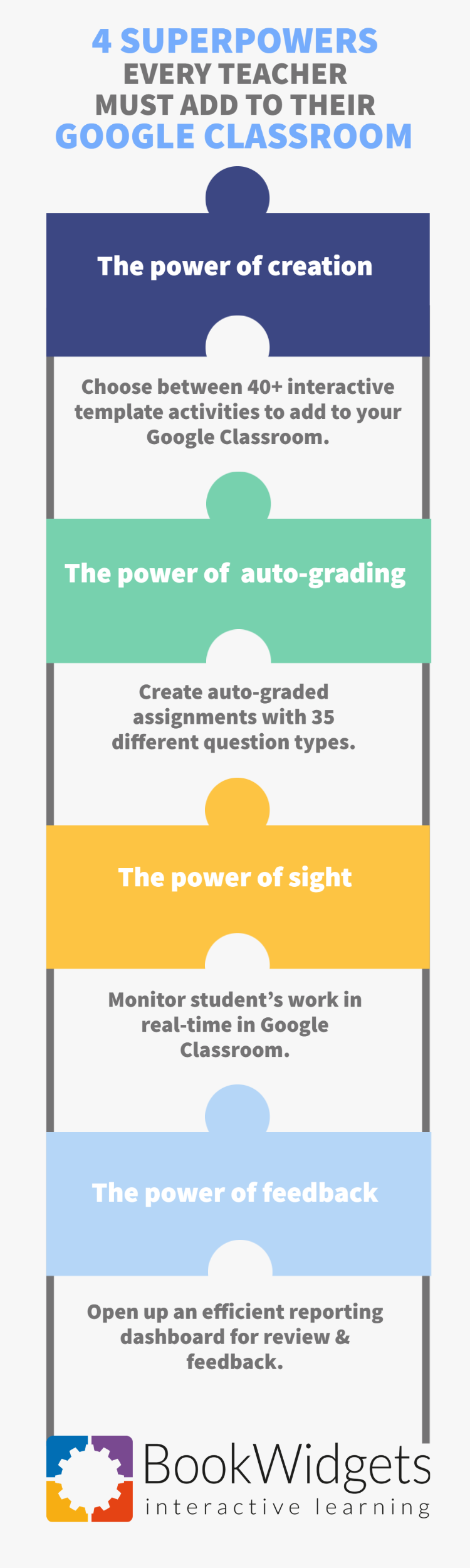 Five Amazing Add-Ons for Google Classroom • TechNotes Blog