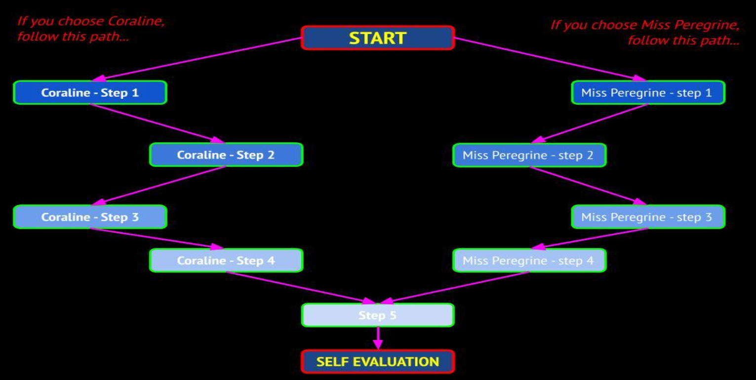 Reading - hotspot image