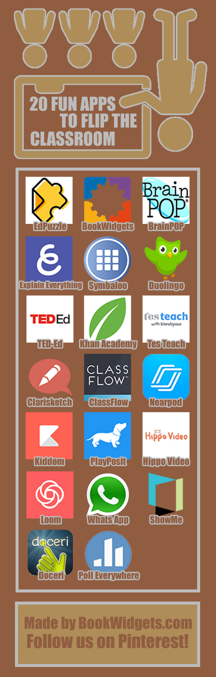 20 flipped classroom apps