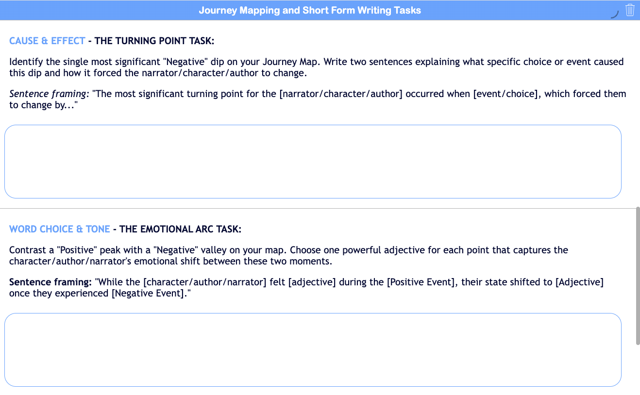 Journey Mapping for Writing: Tracking Character Development and Change