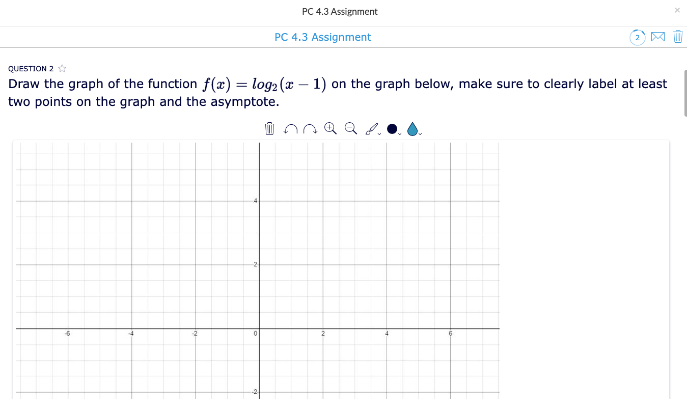 Graphing Functions