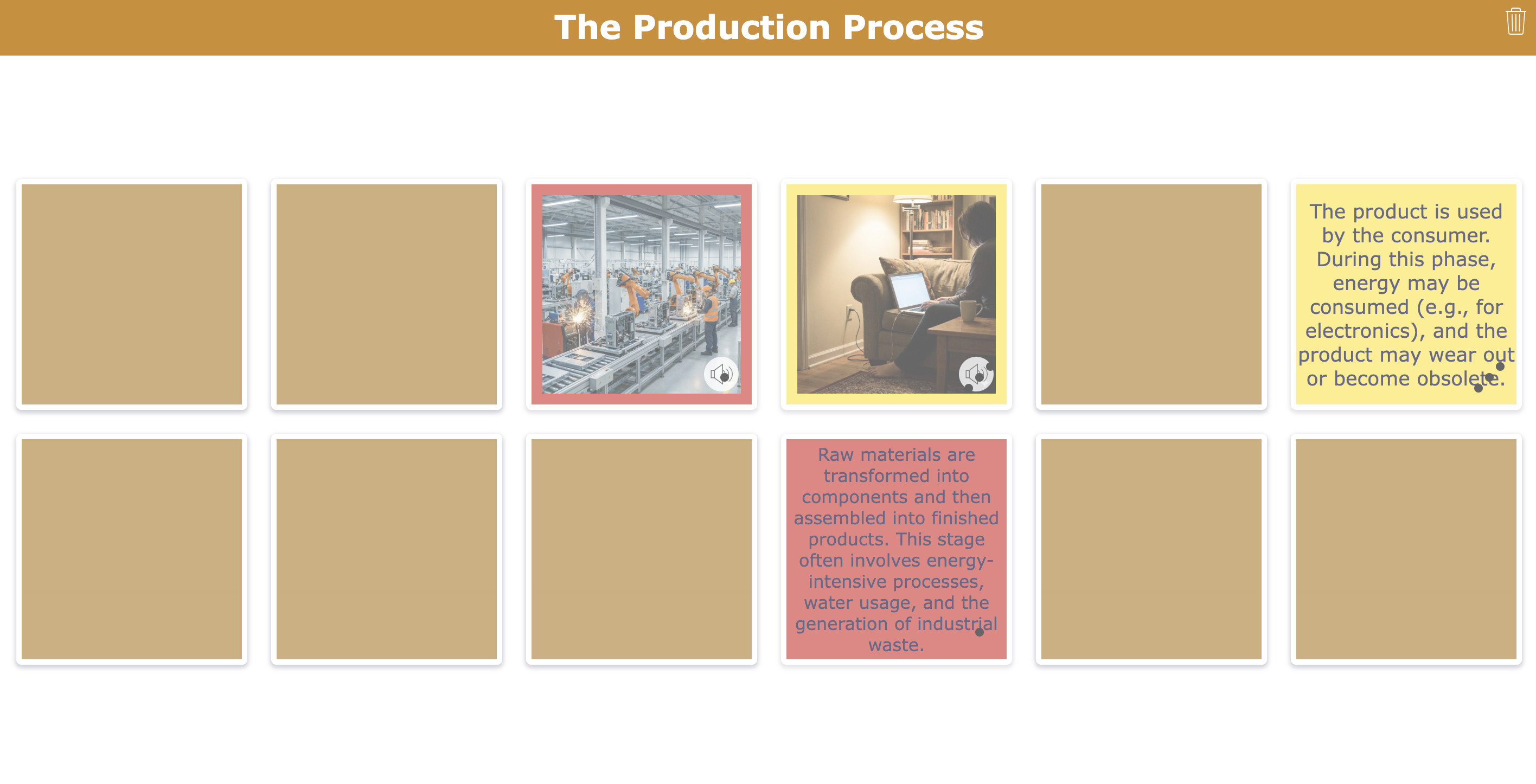 The Production Process lesson plan SDG 12- Memory - Elementary school & Middle school students