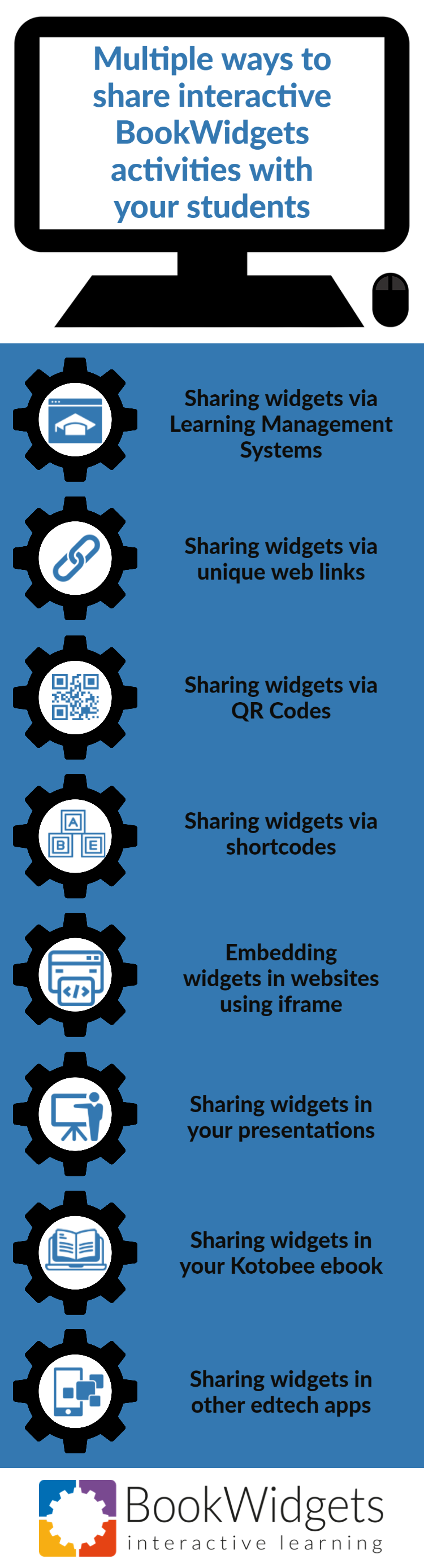 Multiple ways to share widgets with your students