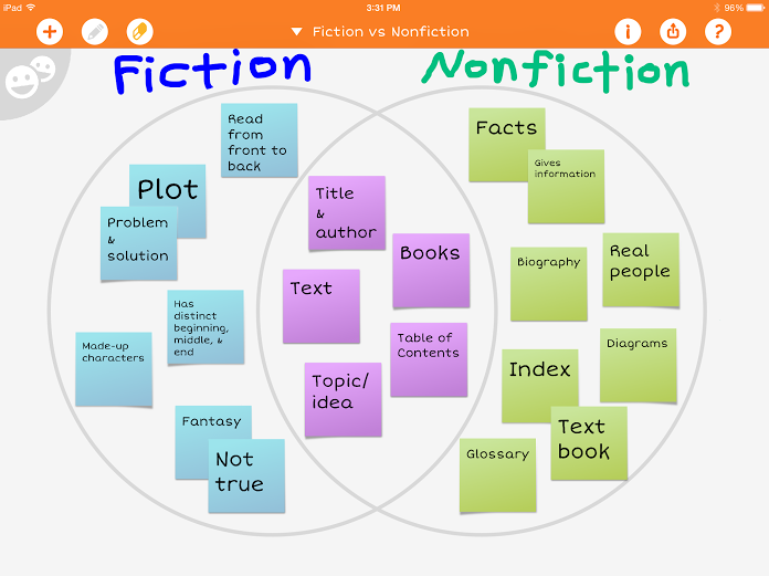 brainstorm template for kids