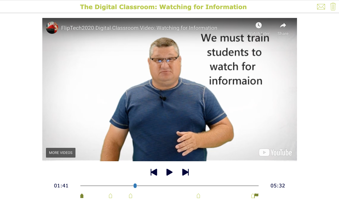 Digital Classroom: Watching for Information