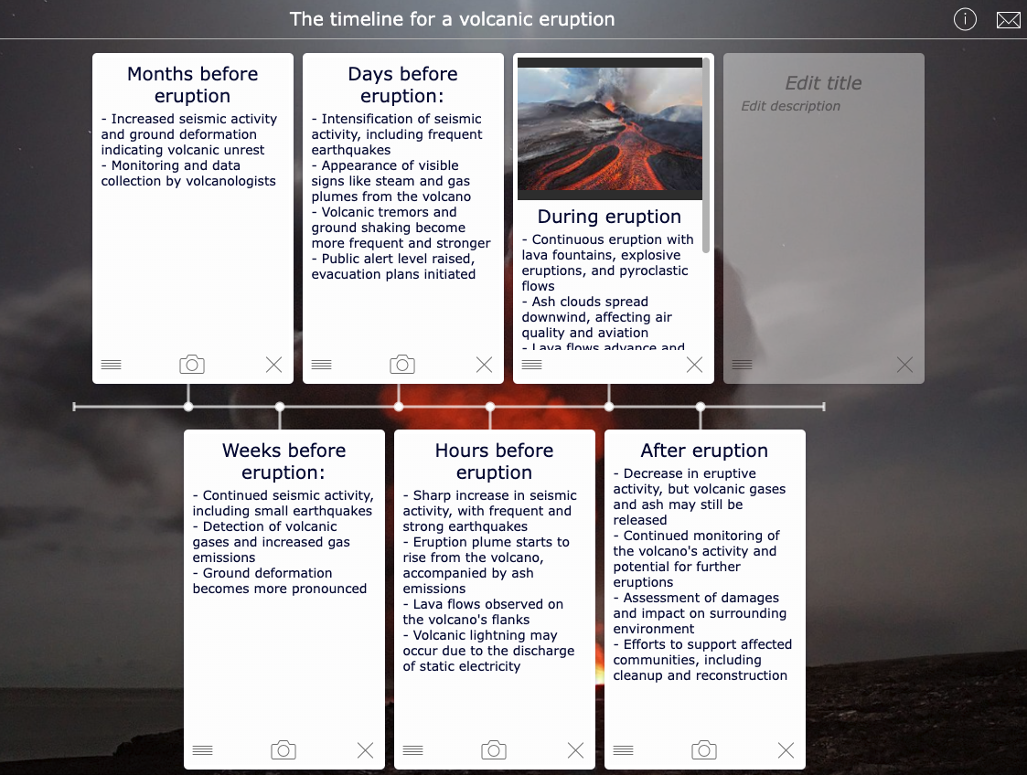 ICT in geography classes lesson ideas - BookWidgets Timeline