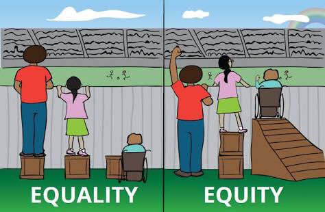 equality versus equity