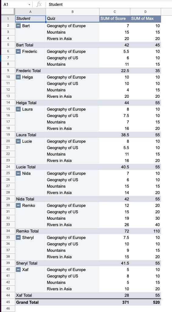 CSV export results in BookWidgets