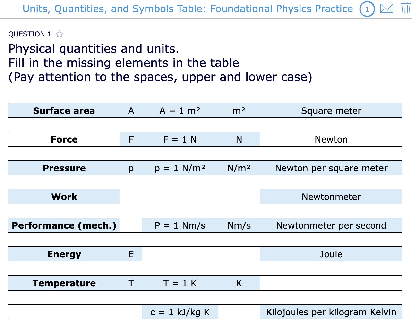 STEM physics digital activity - Units, Quantities, and Symbols Table