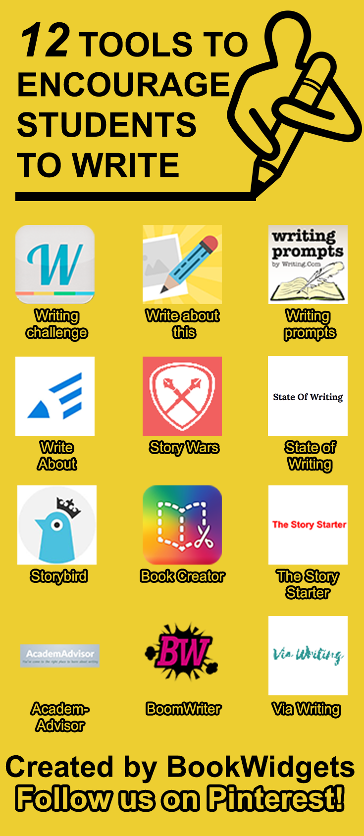 12 tools to encourage students to write