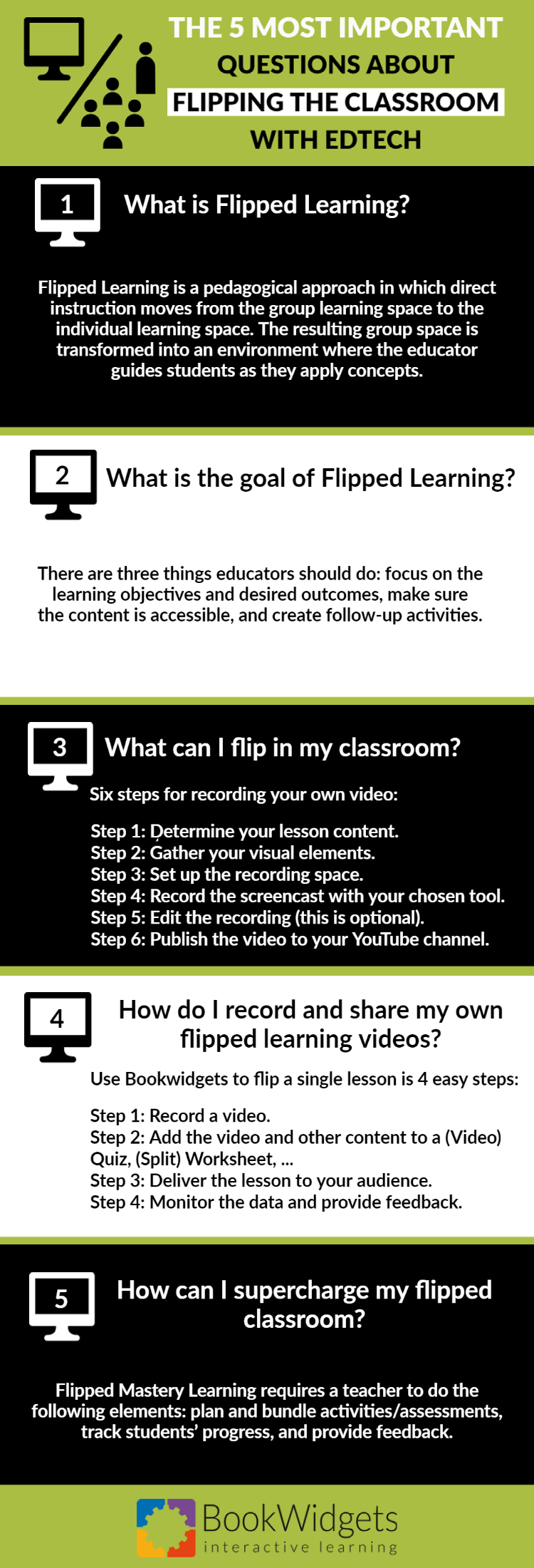 Lessons Learned This Week (in my Flipped Classroom) - Flipped Learning  Network Hub