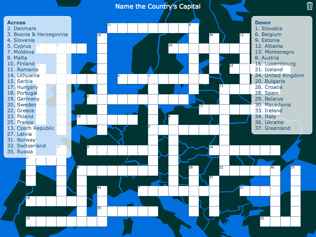 European Capitals Crossword