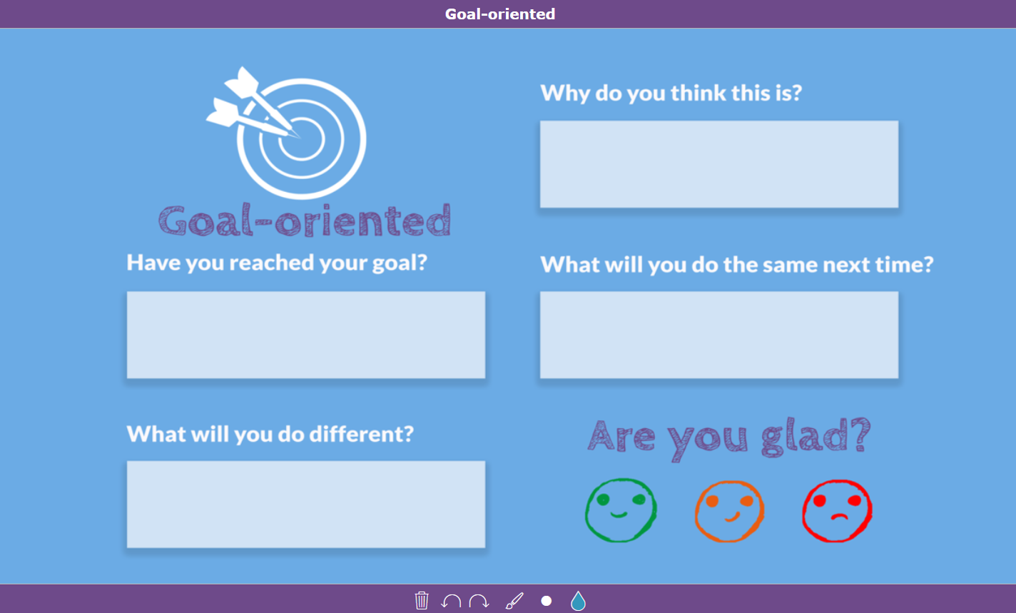 digital exit ticket - Goal-oriented