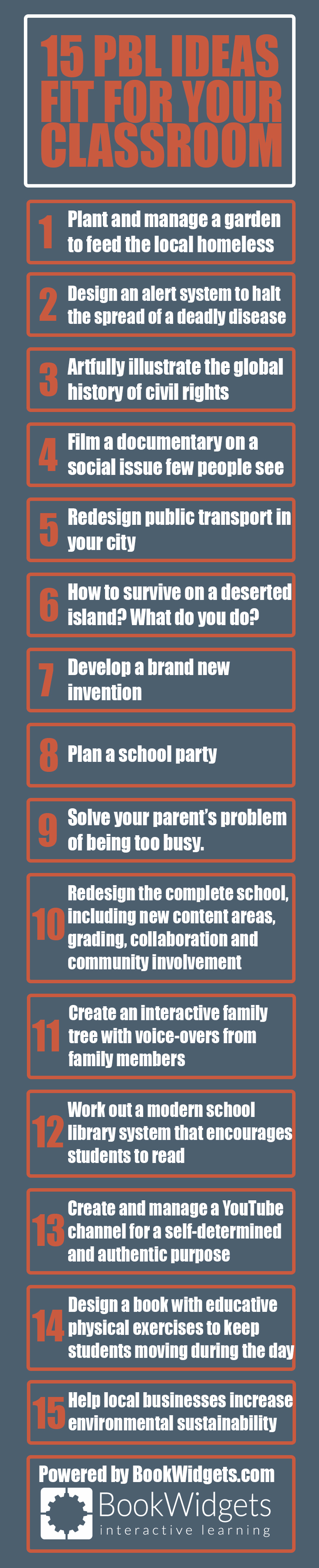 15 PBL ideas