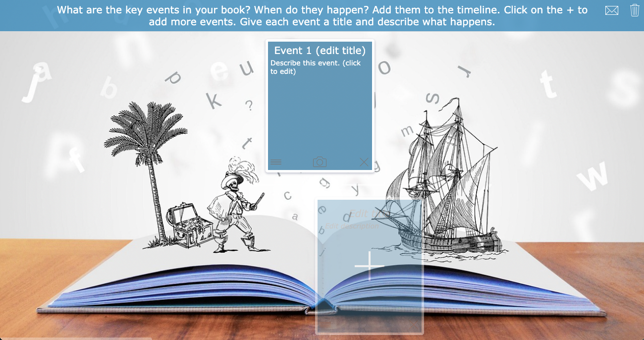 Chronology of a story - timeline 