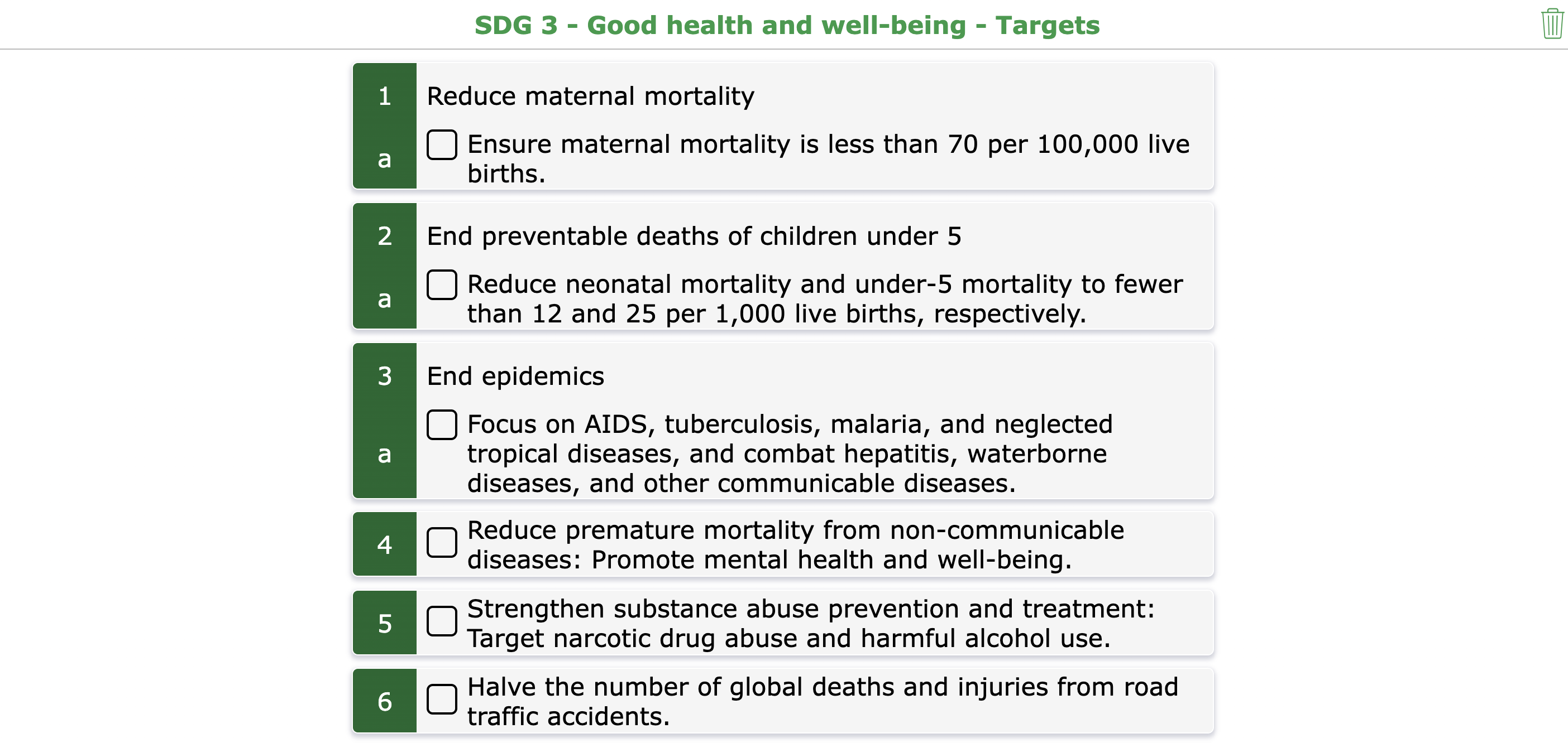 SDG 3 Good Health and Well-being Checklist