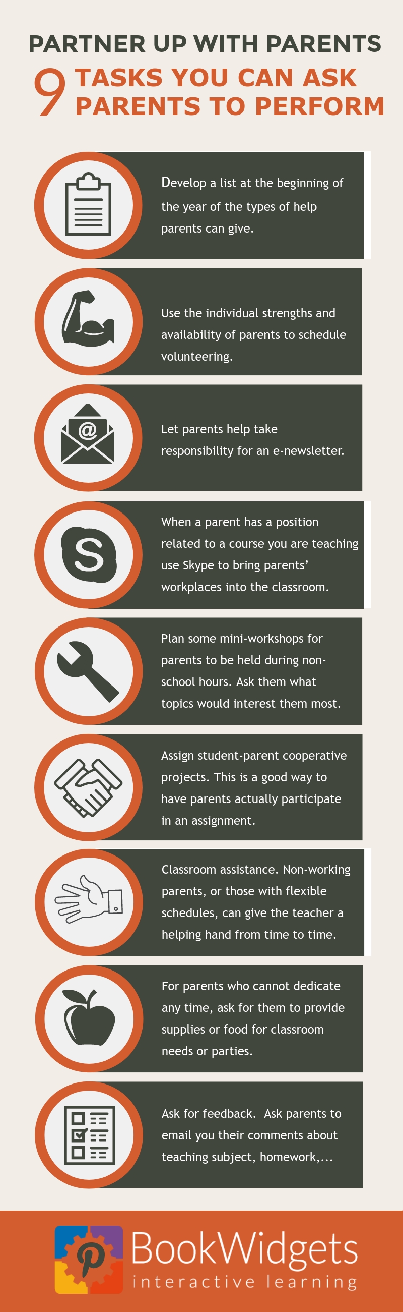 Partner up with parents - 9 tasks you can ask parents to perform