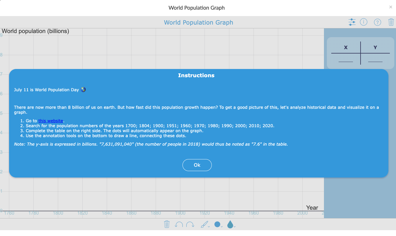 World Population