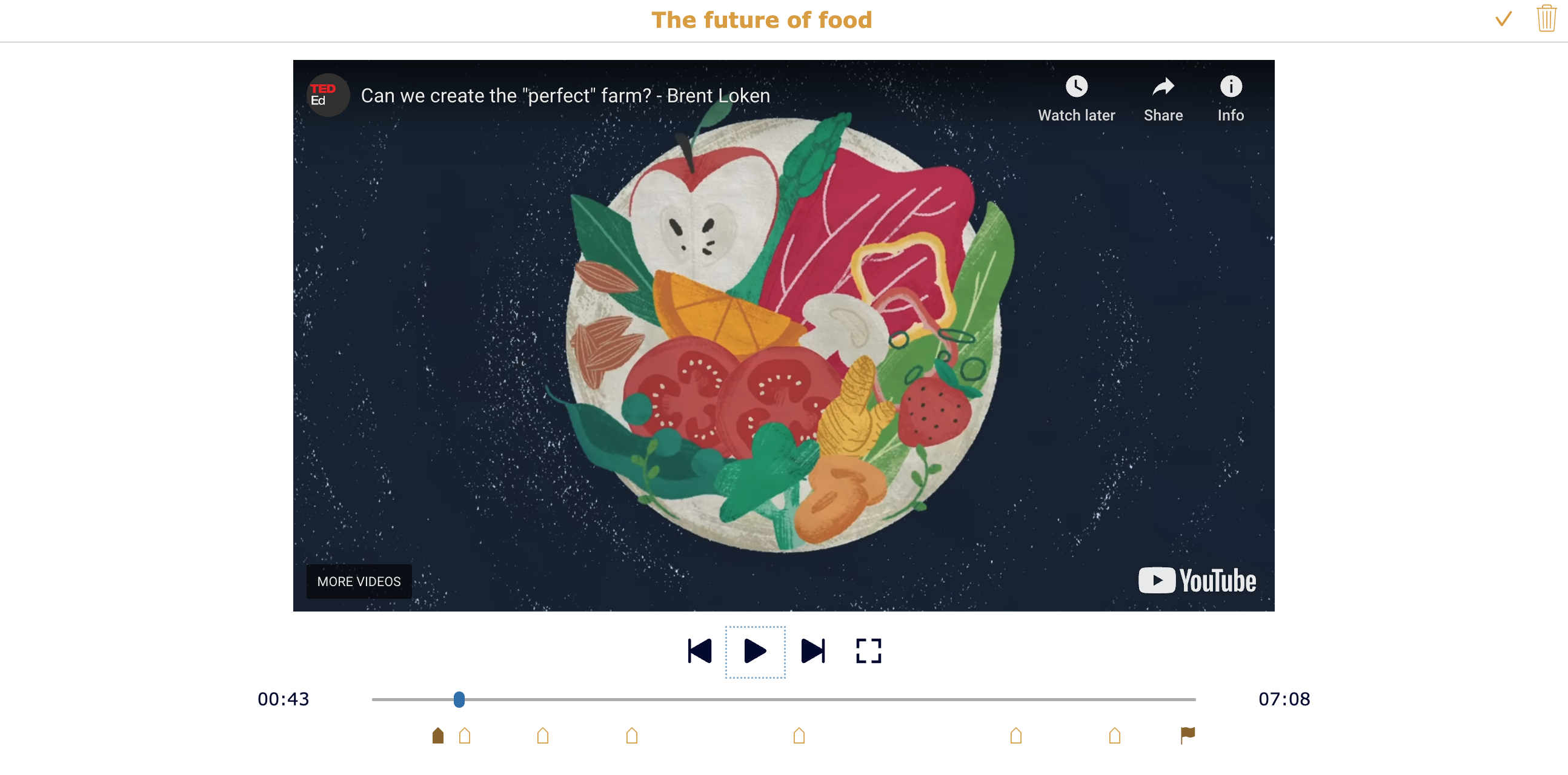 The Future Of Food - Video lesson DDG 2