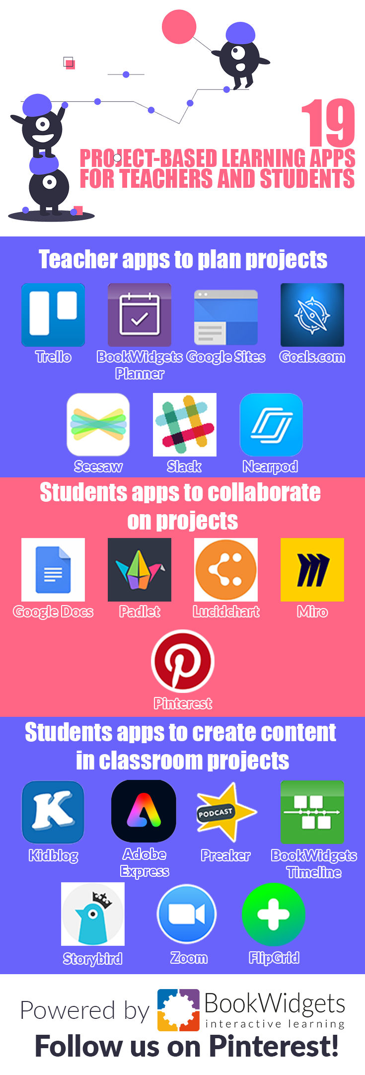 19 project-based learning apps for teachers and students