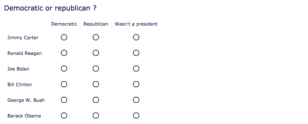 Grade scale question