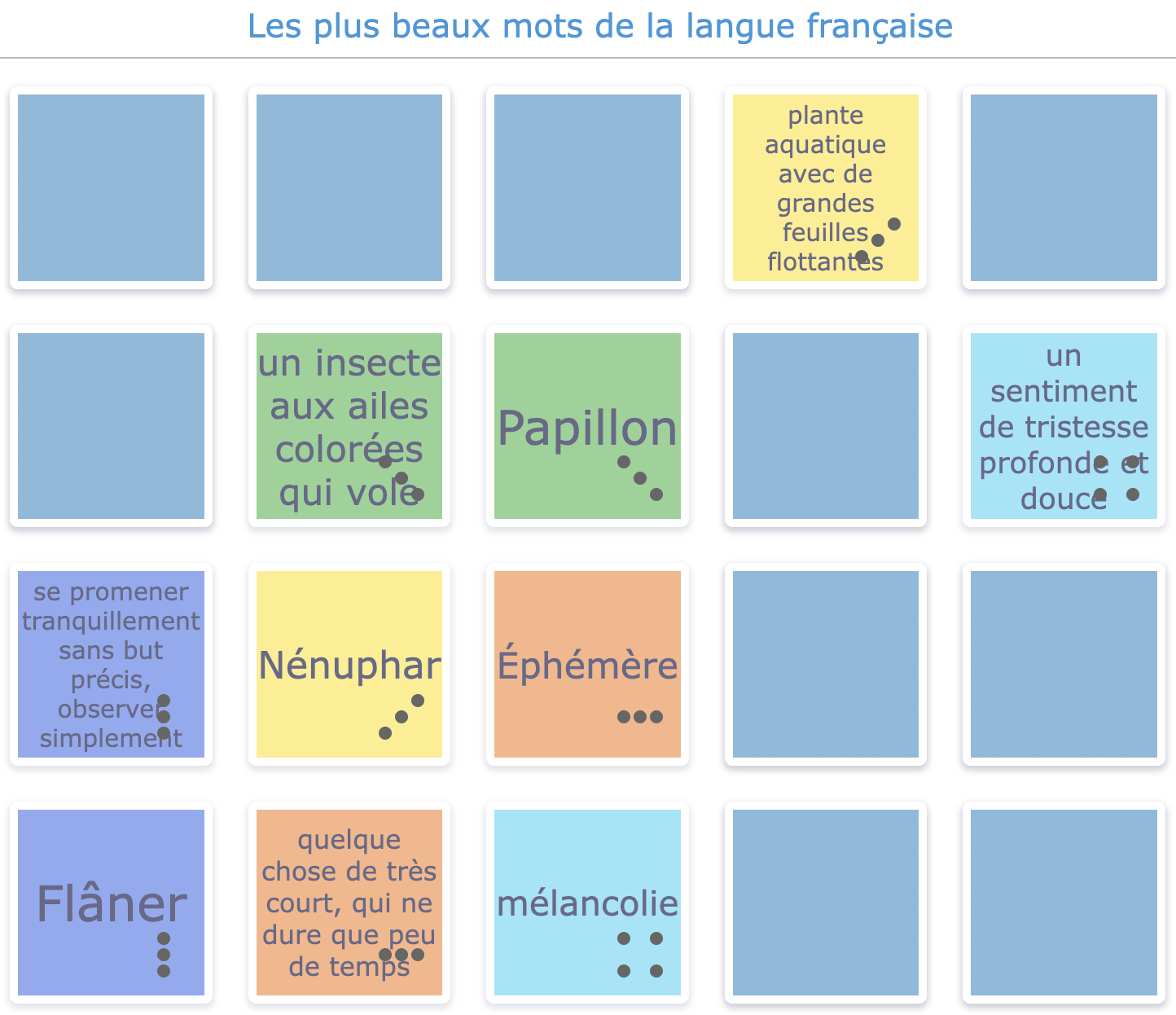 Journée internationale de la Francophonie interactive exercice