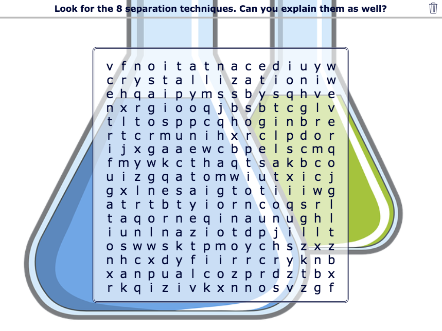 Separation Anxiety: Chemistry & Physics Science Activity