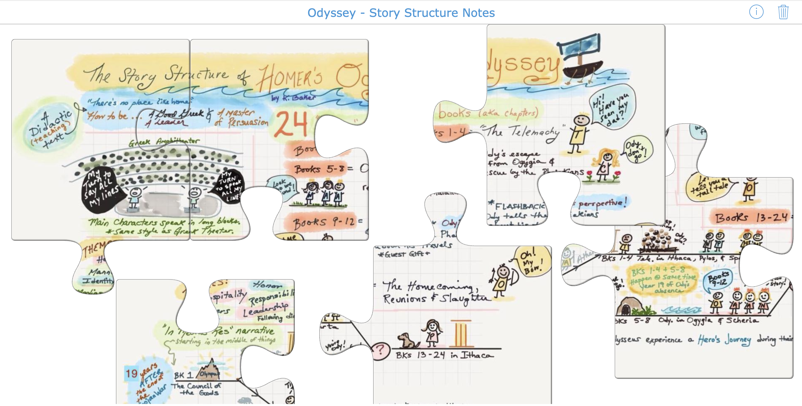 Odyssey Notes