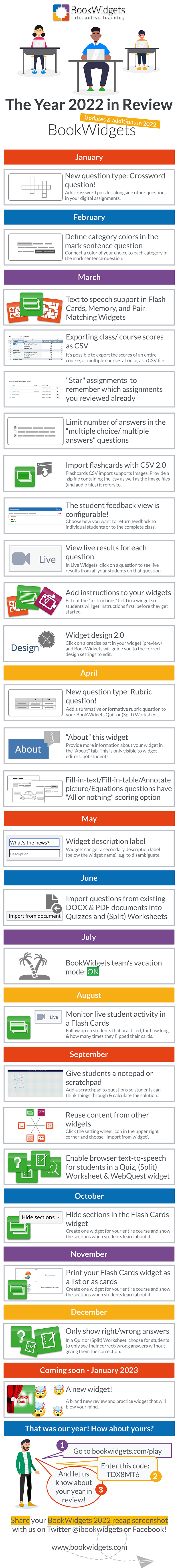 BookWidgets updates 2022