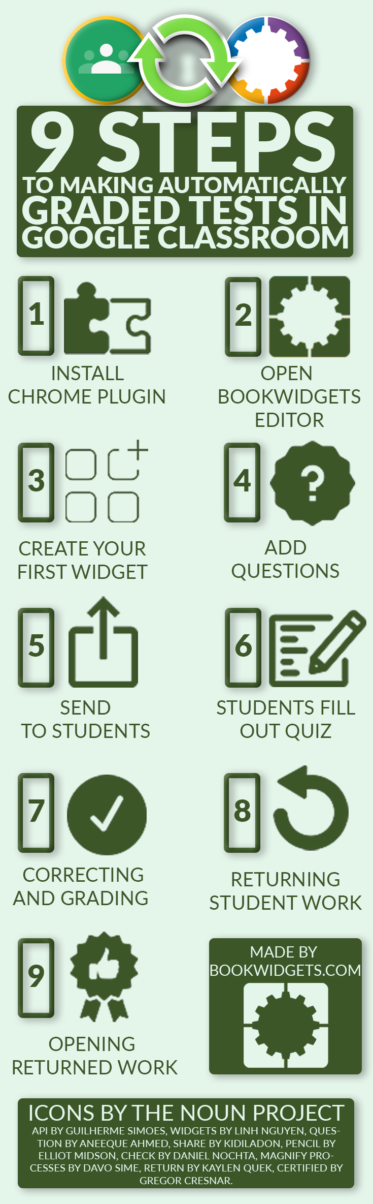 10 steps to making automatically graded tests in Google Classroom