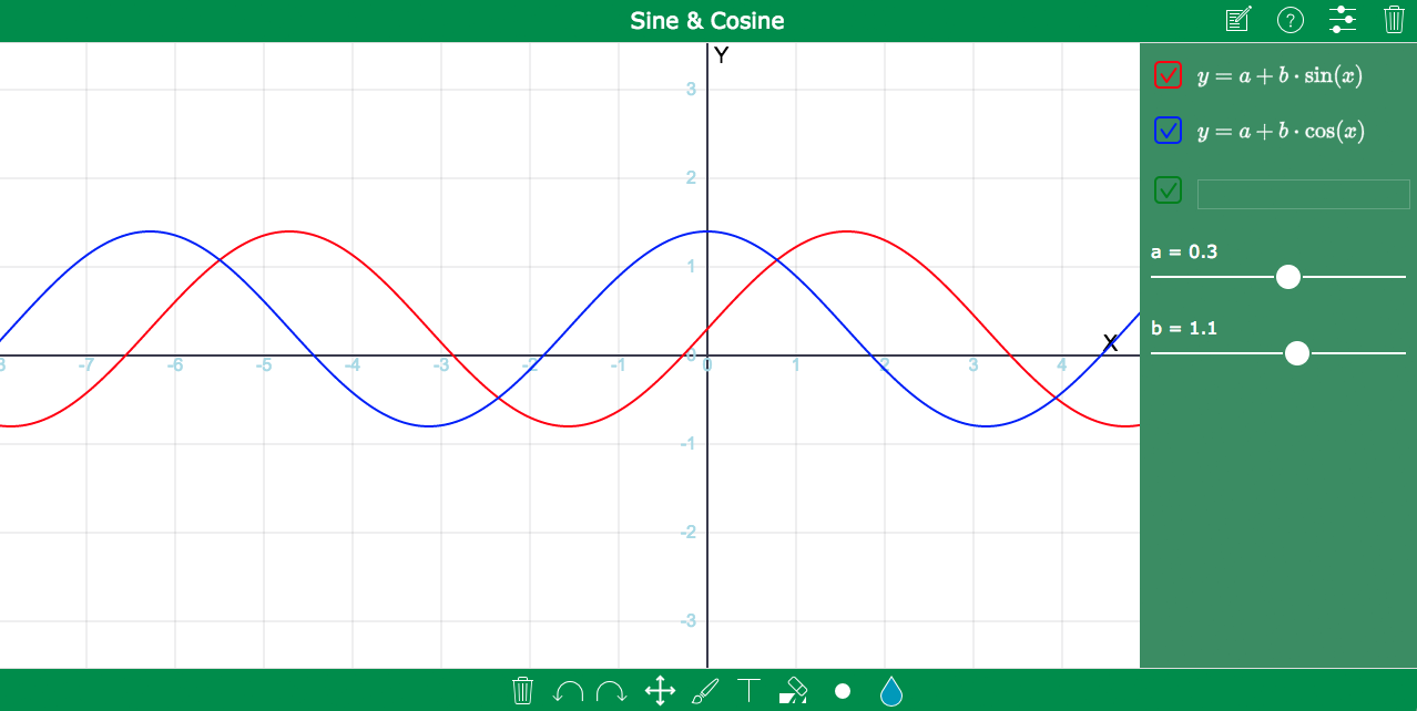 active plot widget