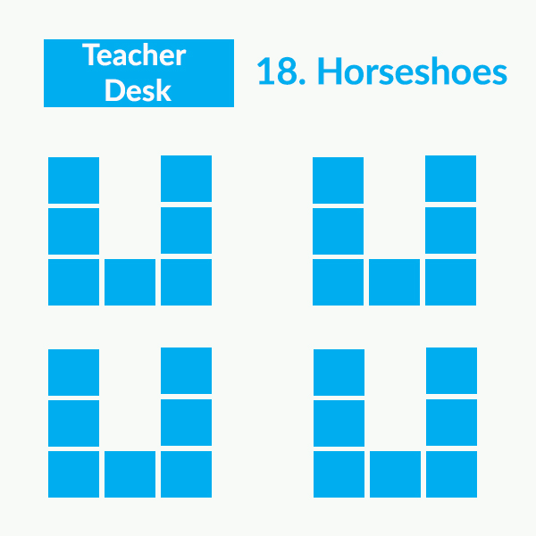Classroom seating arrangements - Horseshoes