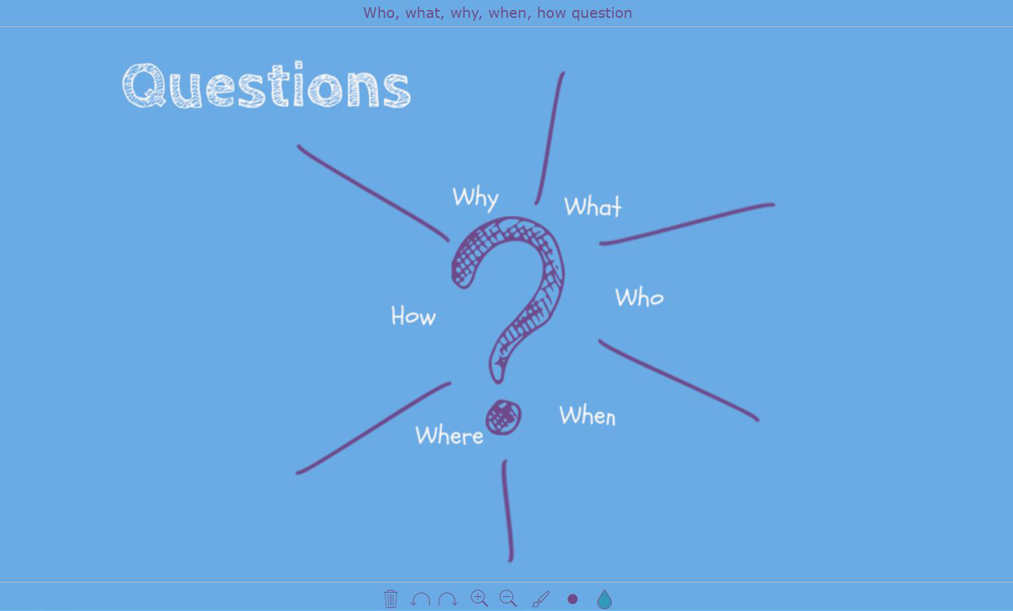 digital exit ticket - Questions