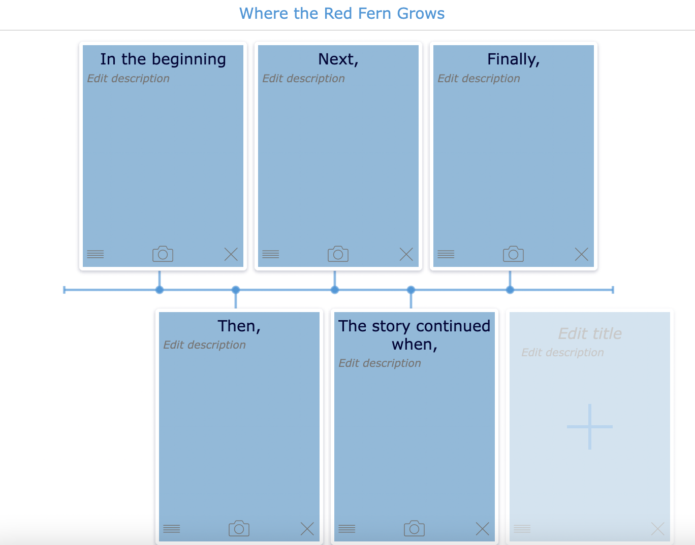 student example of timeline