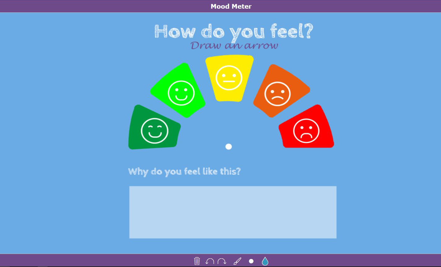 digital exit ticket - Mood Meter