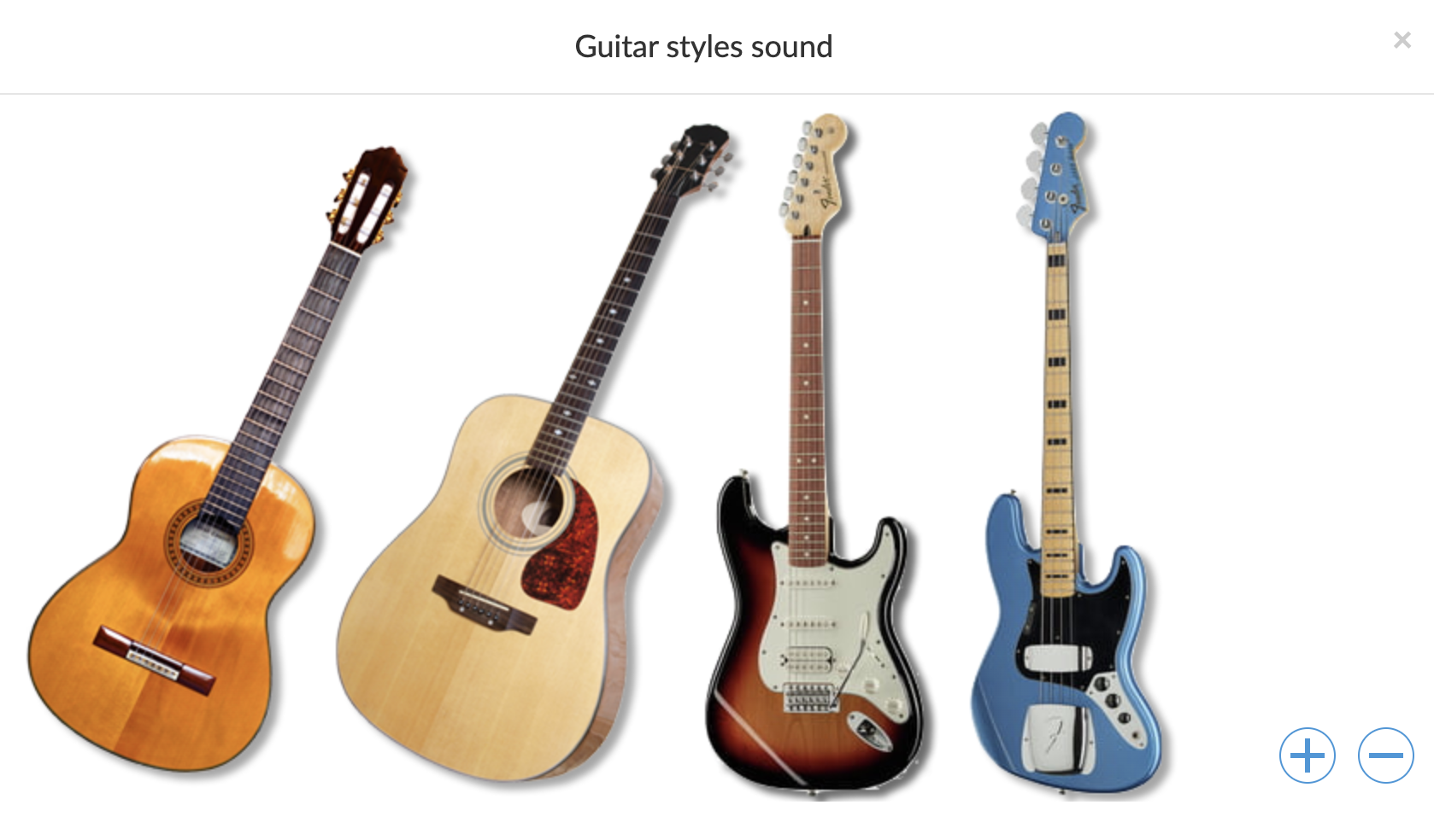 hotspot-different guitars