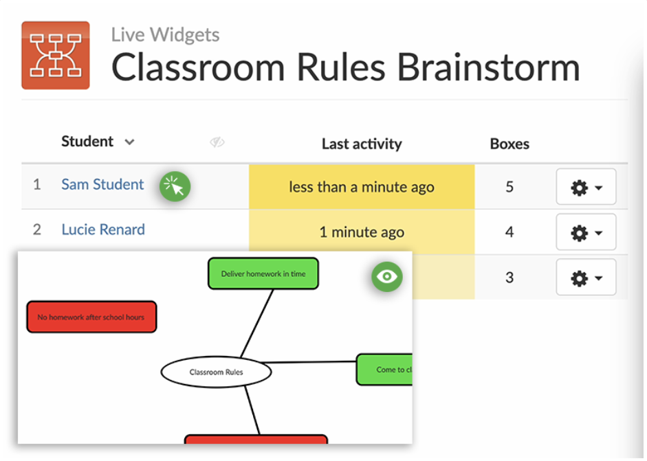 Live widgets - mind map widget