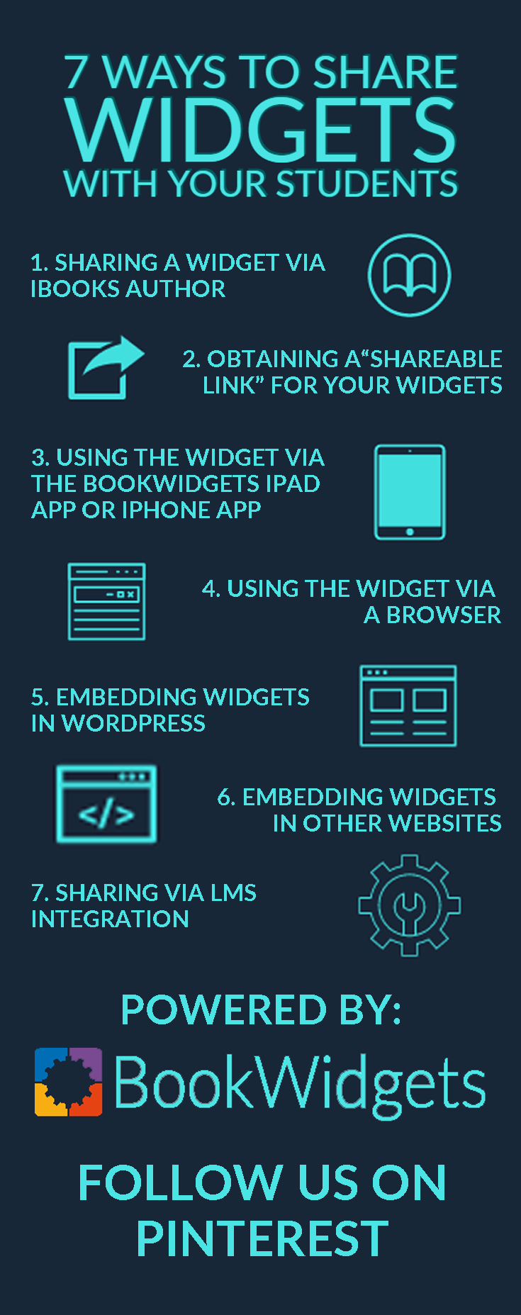 Ways to share widgets with students