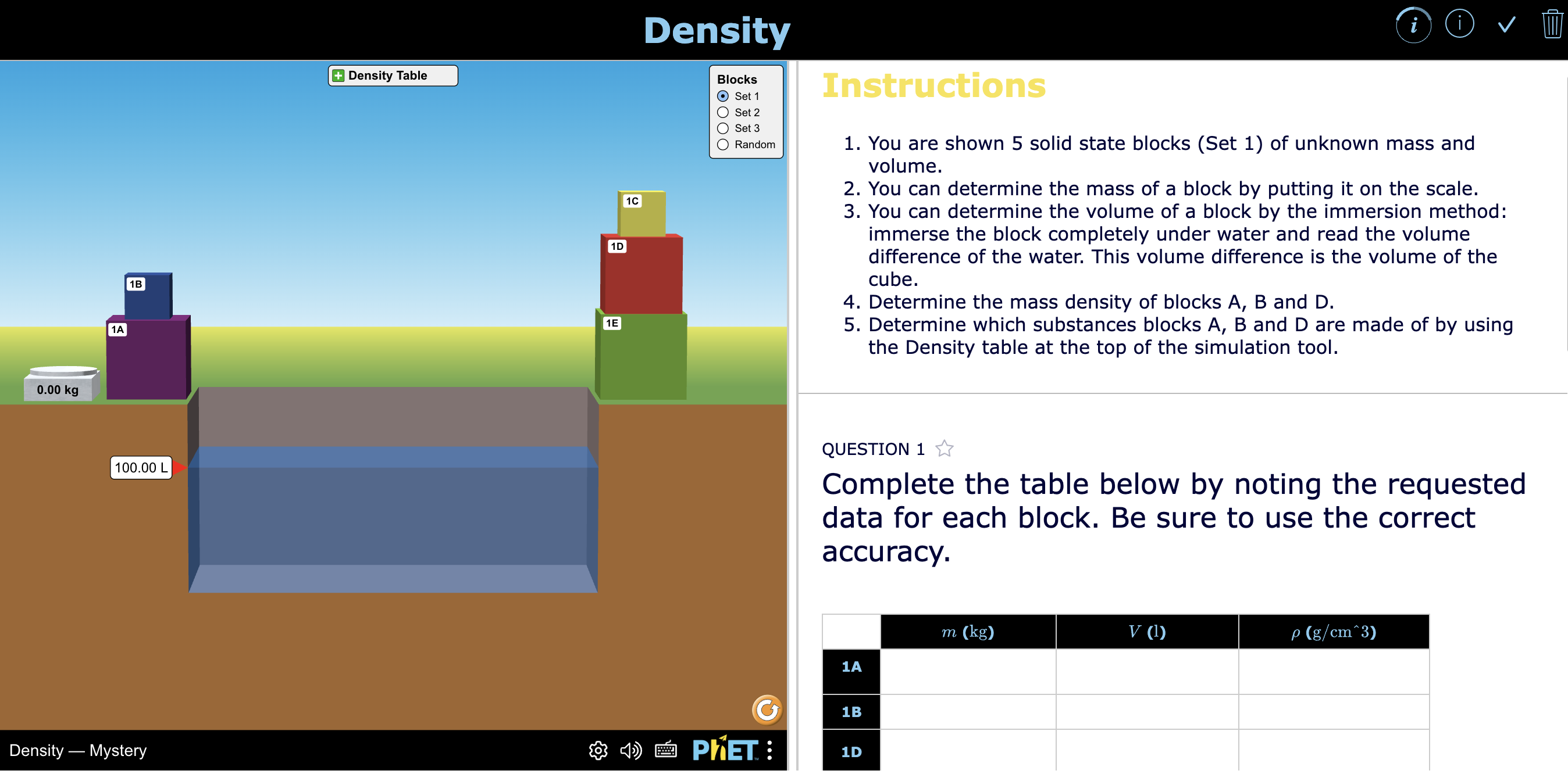 Lesson plan with PhET Science simulation about density