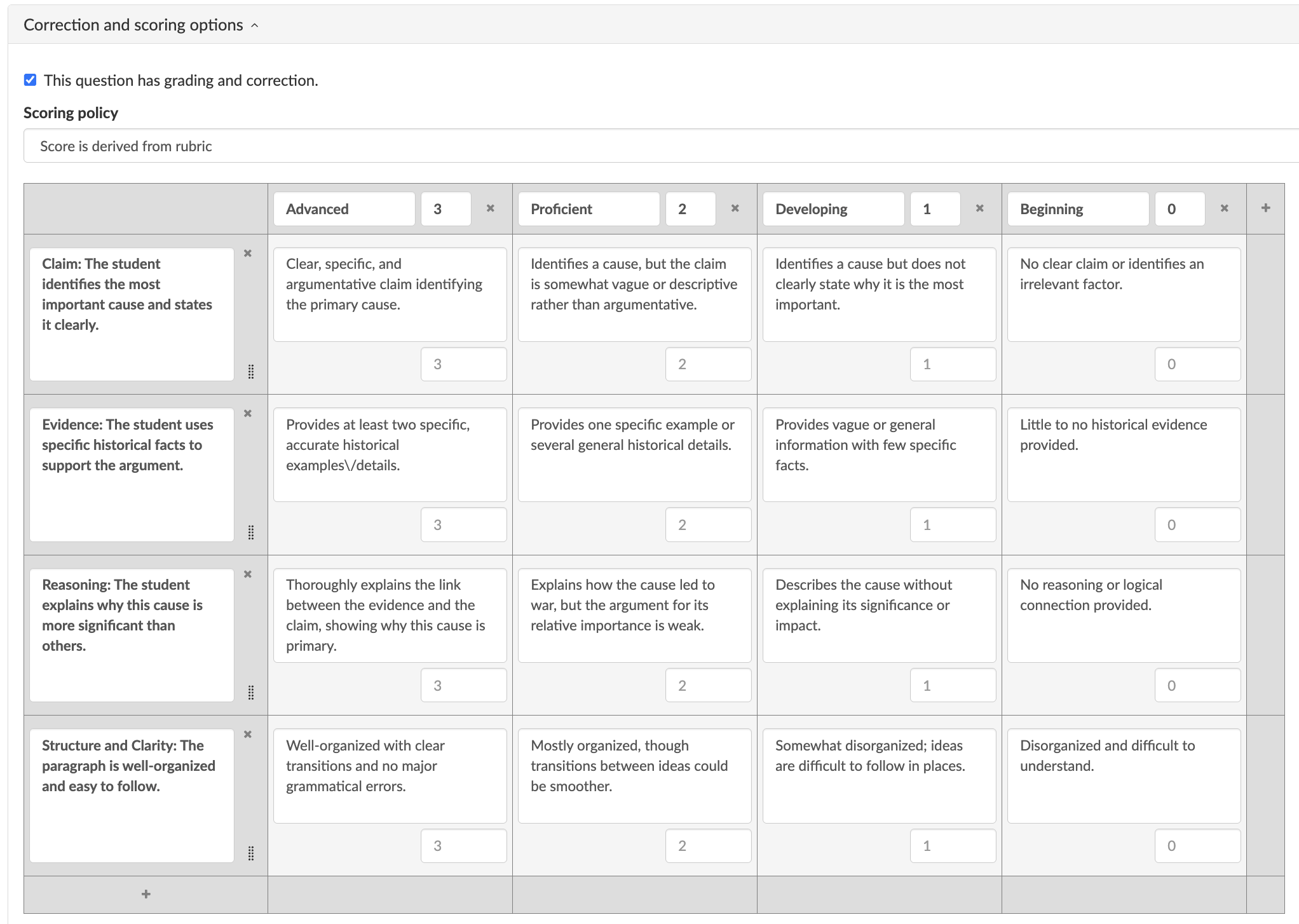 Historical argument paragraph - BookWidgets assignment with scoring rubric