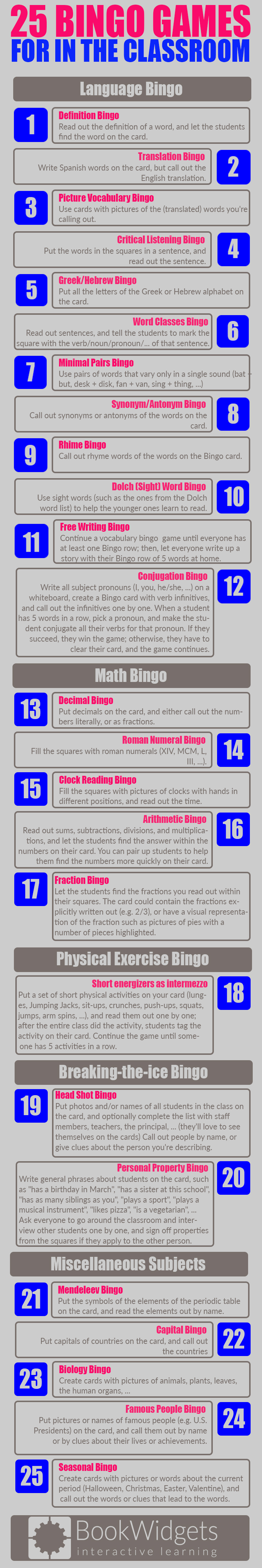 25 bingo games for in the classroom