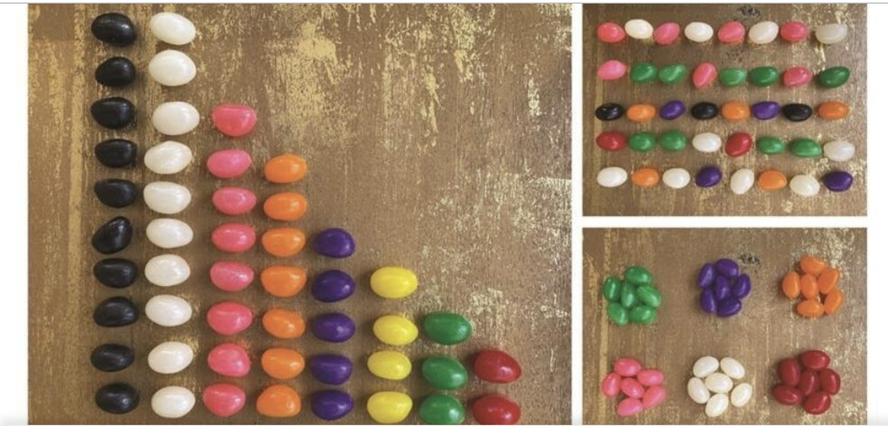 jelly beans math - easter